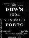 Dow Vintage 1994